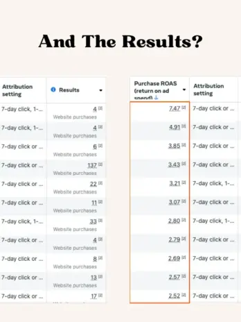 300+ Ultimate CRO Checklist Builder: The Game-Changer for Performance Marketers & Agencies!